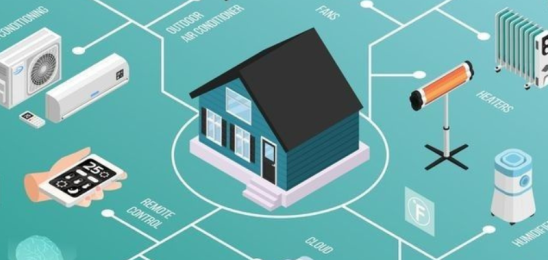 How a Smart Home Operates on the Principle of Interconnectivity and Automation